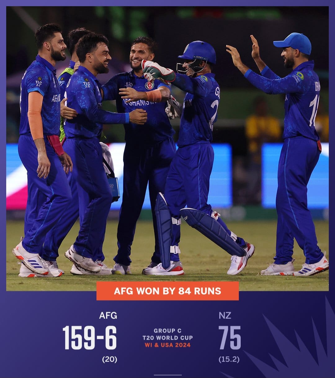 Afghanistan Stuns New Zealand By 84 Runs in T20 World Cup Clash