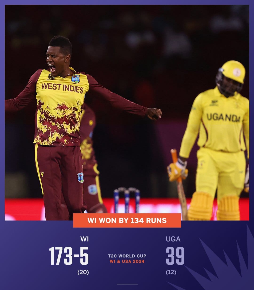 West Indies vs Uganda Match Score Highlight