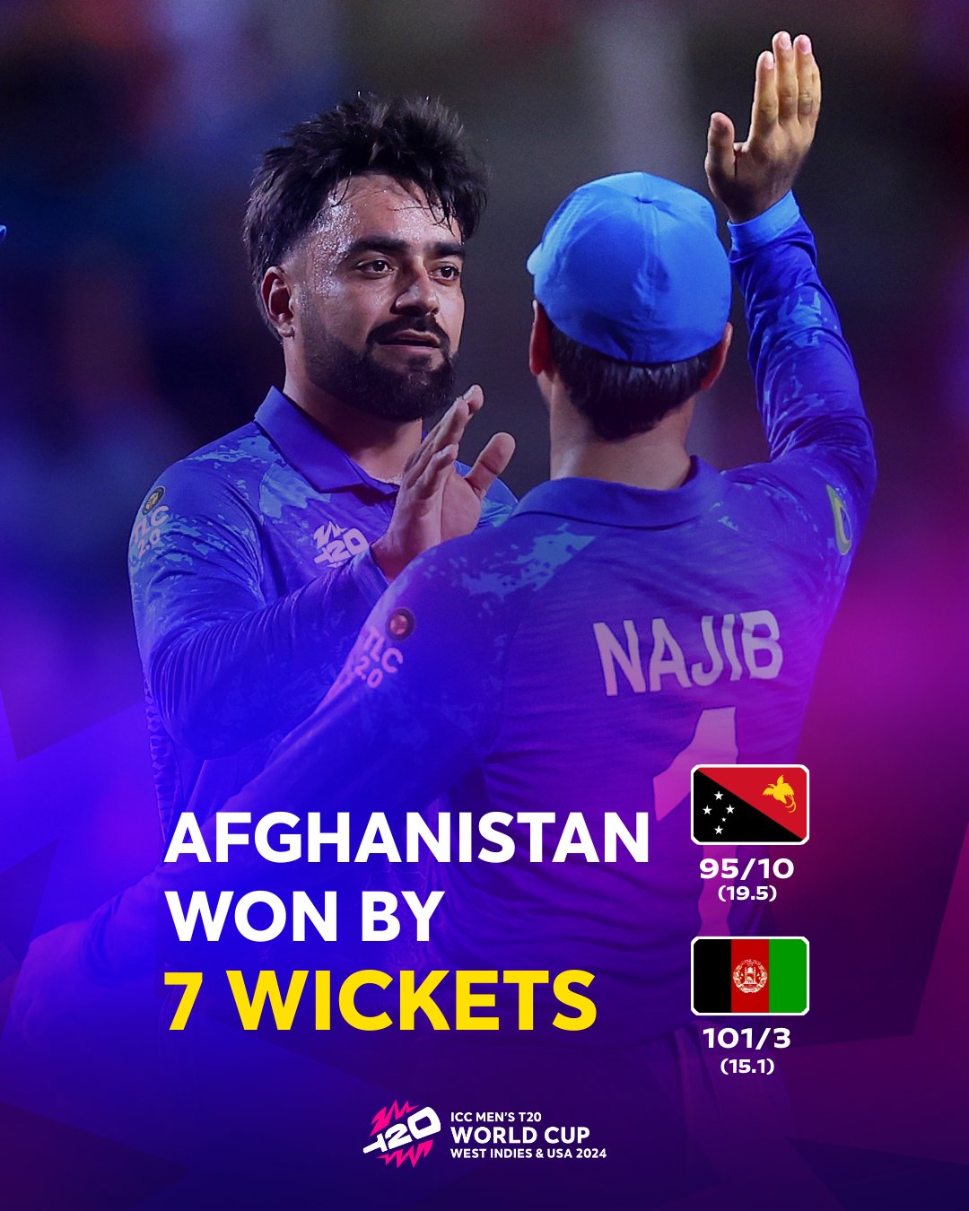 Afghanistan Dominates Papua New Guinea, Secures Super 8 Berth