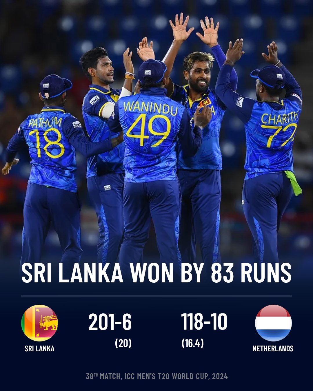 Sri Lanka vs Netherlands Match Highlights: Sri Lanka Thrash Netherlands by 83 Runs in T20 World Cup 2024