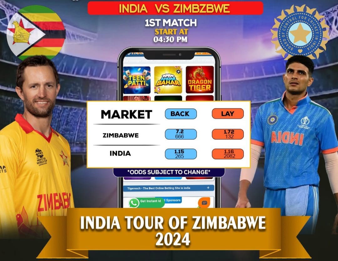 India vs Zimbabwe